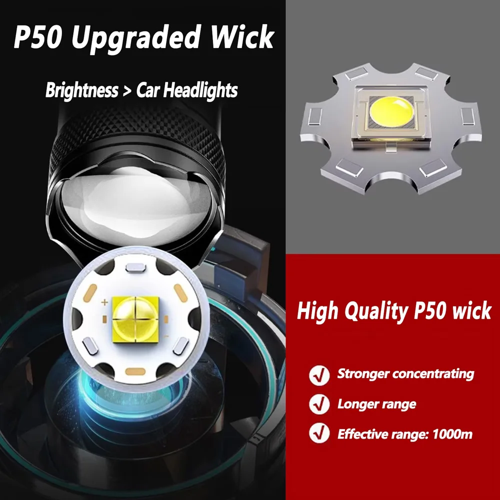 مصباح يدوي فائق السطوع 100000  - مراجعة Tactical Flashlight Rechargeable وسعره