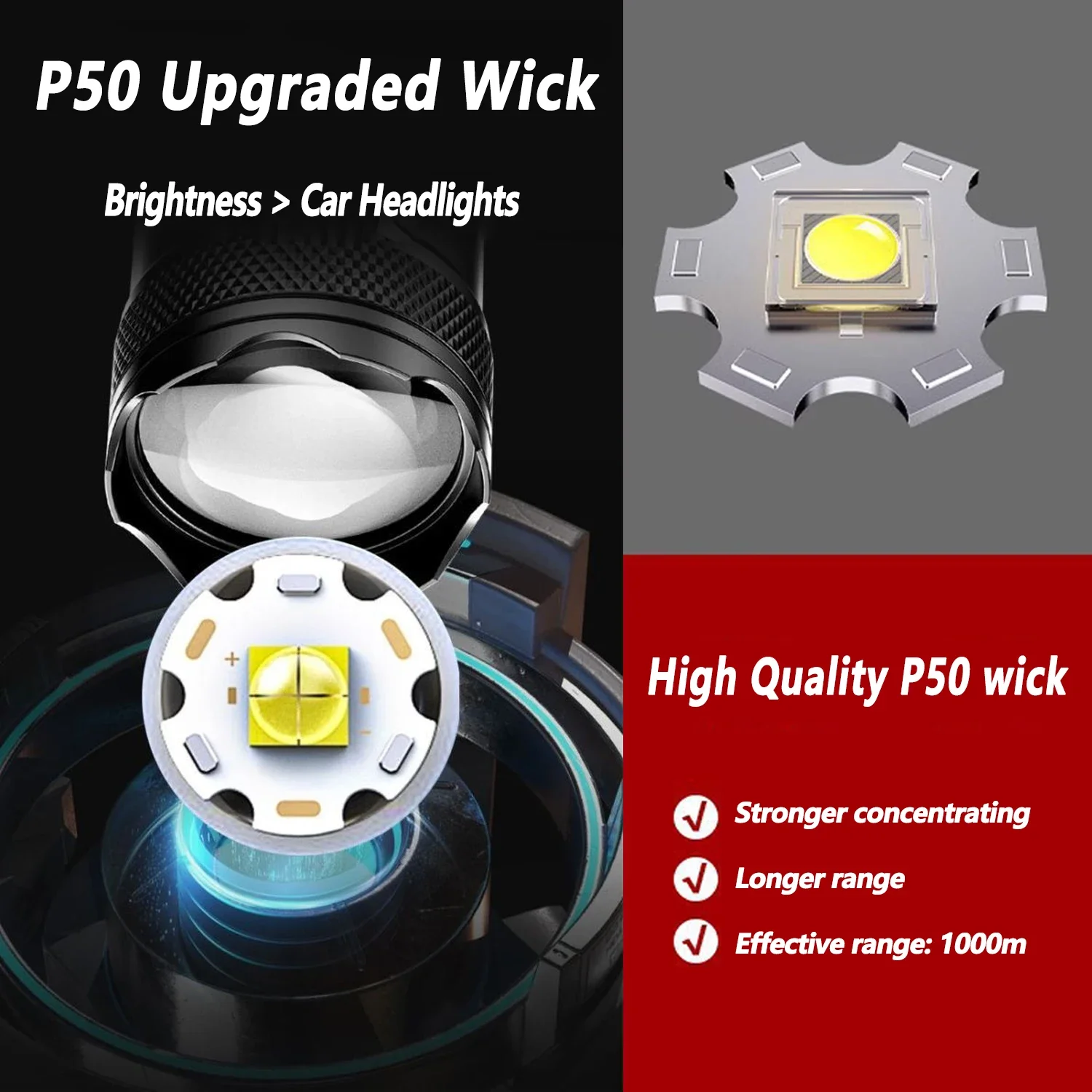 TY-908M مصباح ليد جيب 2000LM ن - مراجعة Tactical Flashlight Rechargeable وسعره