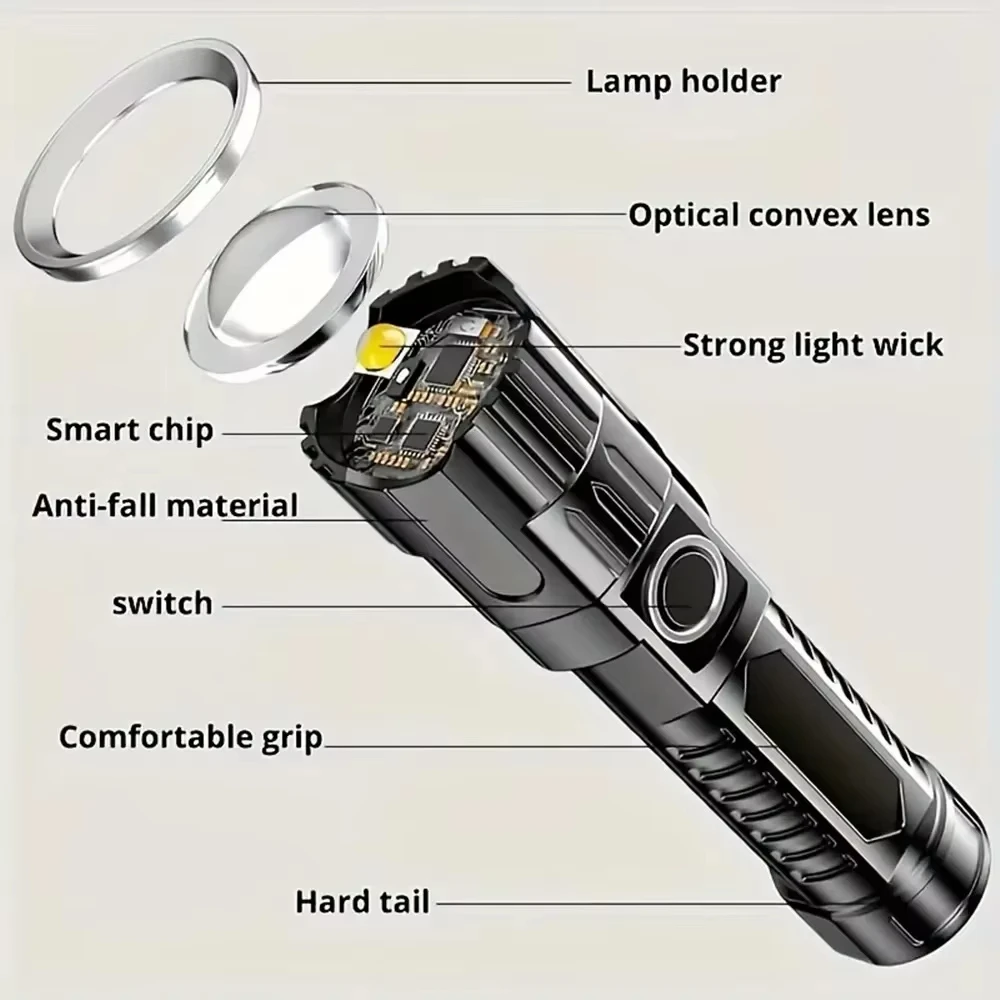 مصباح يدوي تكتيكي LED بقوة 200 - مراجعة Tactical Flashlight Rechargeable وسعره