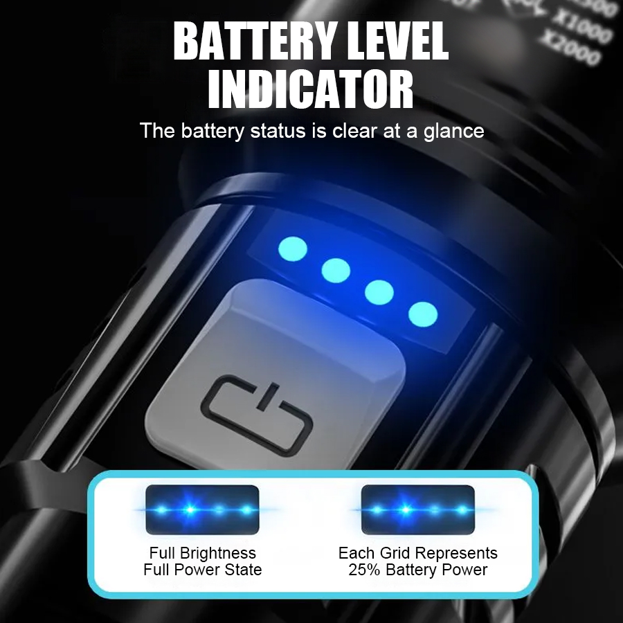 مصباح يدوي LED عالي القوة P50  - مراجعة Tactical Flashlight Rechargeable وسعره