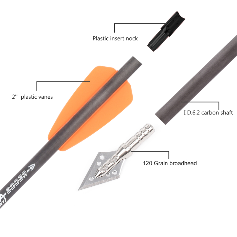 6 قطعة R9 7.5 بوصة Catbon القو - مراجعة Crossbow Bolt Broadhead وسعره