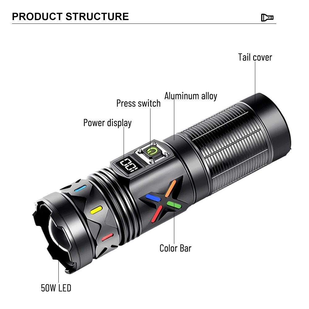 مصباح يدوي LED عالي القوة قابل - مراجعة Tactical Flashlight Rechargeable وسعره